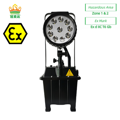 อุปกรณ์ป้องกันระเบิด ATEX สําหรับพื้นที่อันตราย