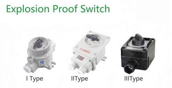 380/220VAC 10-60A เครื่องเปลี่ยนกันระเบิด กันน้ํา