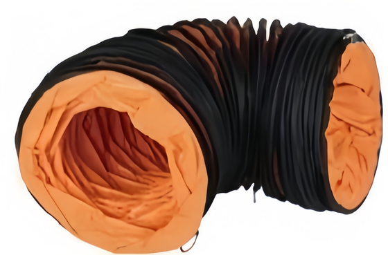 พัดลมระบายอากาศแบบพกพาป้องกันการระเบิด ATEX Certified RPM 2800 – การออกแบบป้องกันเปลวไฟสำหรับพื้นที่อันตราย Zone 1 / Division 1, สภาพแวดล้อมที่จำแนกตาม T1~T4