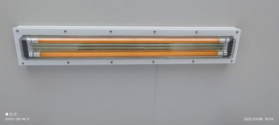 ระเบิดกันแสงสว่างสําหรับหลอดน้ํามัน Server openresty รหัสสถานะ 403 คําอธิบาย แต่ปฏิเสธที่จะปฏิบัติมัน