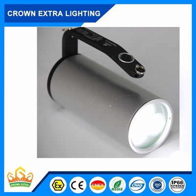 โซน 1 โซน 2 โซน 21 โซน 22 อุปกรณ์ป้องกันการระเบิด ติดตั้งบนผนัง เหมาะสำหรับพื้นที่อันตราย โซลูชั่นความปลอดภัยในอุตสาหกรรม